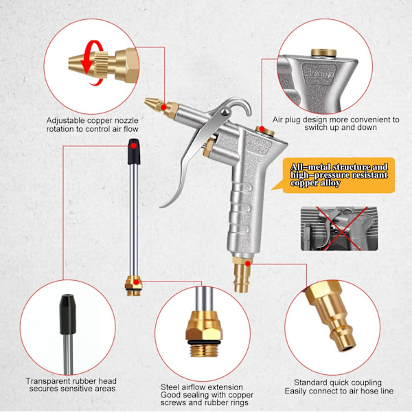 Astarye luftblåsepistol - Luftkompressorverktøy, med 1/4\" NPT og 1/4\" BSP tyske luftkompressortilbehør