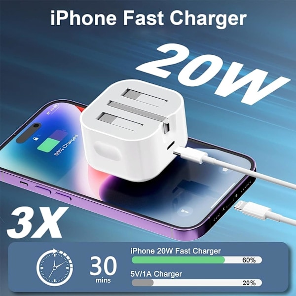 Snabbladdare 20W USB C Laddare Adapter och USB C till Lightning Laddningskabel 2M, Kompatibel med iPhone 13 14 15 13Pro 14Pro 15Pro