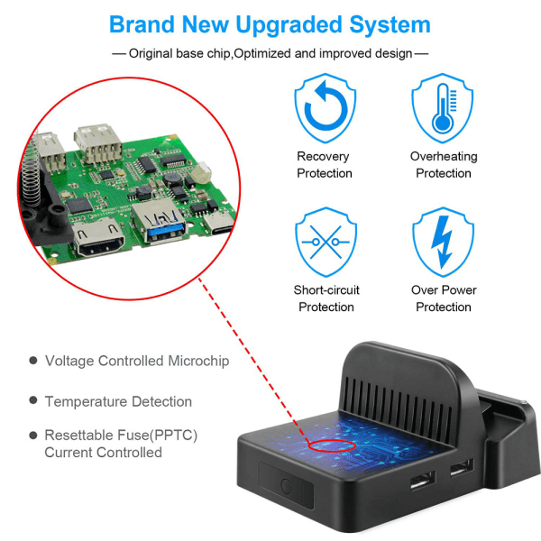 Switch Dock til Nintendo Switch/OLED, USB C til HDMI TV-adapter