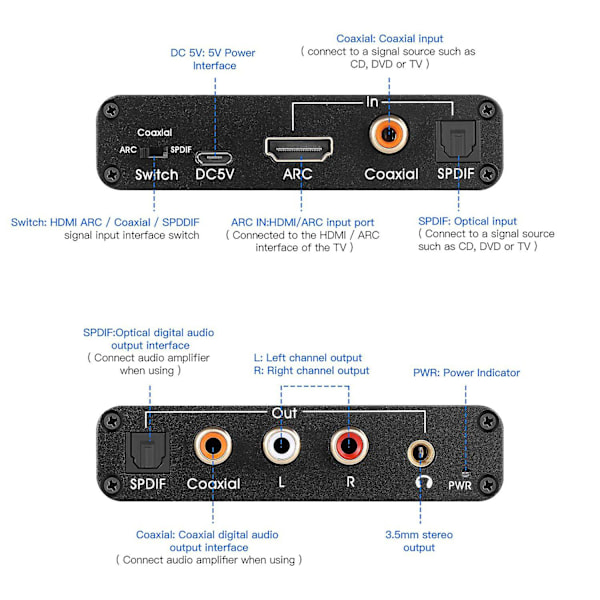 Audio Extractor 192khz Dac-omformer Arc Audio Extractor Støtte Digitalt kompatibelt lyd til analogt