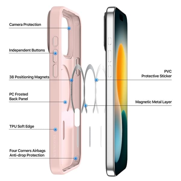 DUX DUCIS iPhone 17 Pro Max/18 Pro Max Cover MagSafe Yind Series Rosa 65