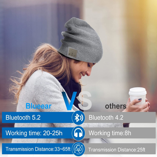 blueear Bluetooth Beanie Hat Bluetooh 5.2 Hovedtelefon Trådløs Vinter Strik Huer med Stereo Højttaler og MIC 15 Timers Arbejdstid til Udendørs Sport Dark Gray