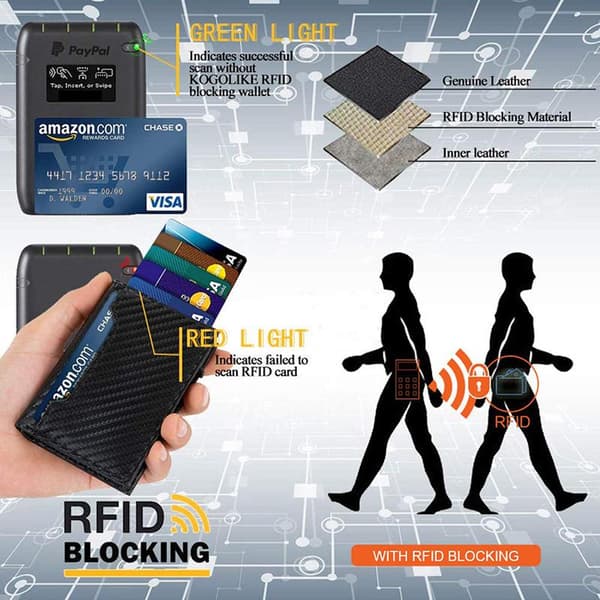Wallet Card Holder with RFID Protection Genuine Leather Svart