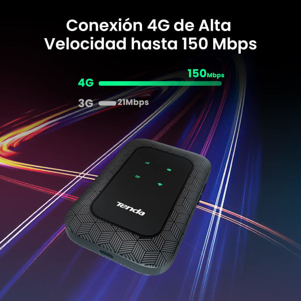 5G Bærbar Mobil Hotspot Router, 2100mAh batteri, Plug and Play, egnet for reiser