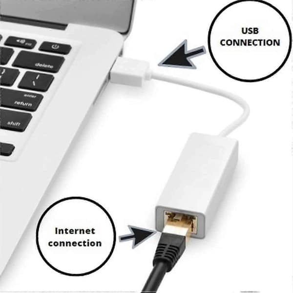 Sæt med 2 Gigabit Ethernet Netværksadaptere USB 2.0 A til RJ45 til PC Notebook Ultrabook Tablet Windows Mac - Hvid