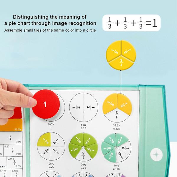 Magnetisk Score-Skive Demonstrator, Magnetisk Brøk Uddannelsesmæssig Puslespil, Brøker Manipulativer Uddannelsesmæssig til Grundskolen, Magnetisk Brøk D