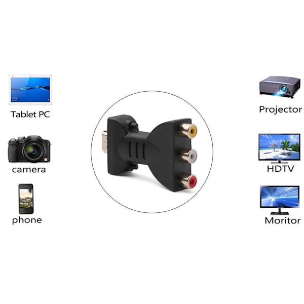 HDMI to RCA Adapter