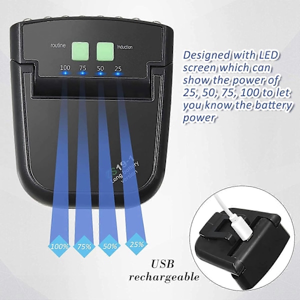 2 stk. LED Clip-on Kasketlygter USB Genopladelig Kasket Lommelygte Clip Vandtæt Ultra Lys Håndfri Hat Lygte Pandelampe til Fiskeri Camping