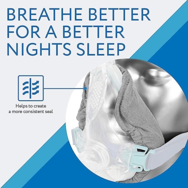 4-pak bløde CPAP-maskeliners Helmaske-Cpap-maske dækker åndedrætsværnstilbehør Grå