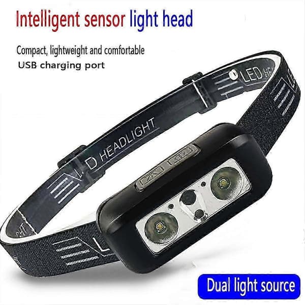 2025 Rechargeable Sensor Headlamp, 2-pack 1200 Lumen Super Bright White LED Headlamp Flashlight, 3 Modes, Motion Sensor, Waterproof, For A[YJD]