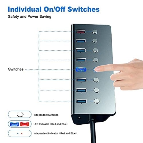Strømforsynet USB-hub, 7-ports USB-hub med strømforsyning 3.0 | Multi USB-portudvider med tænd/sluk-knap og 5V/3A strømadapter til bærbar