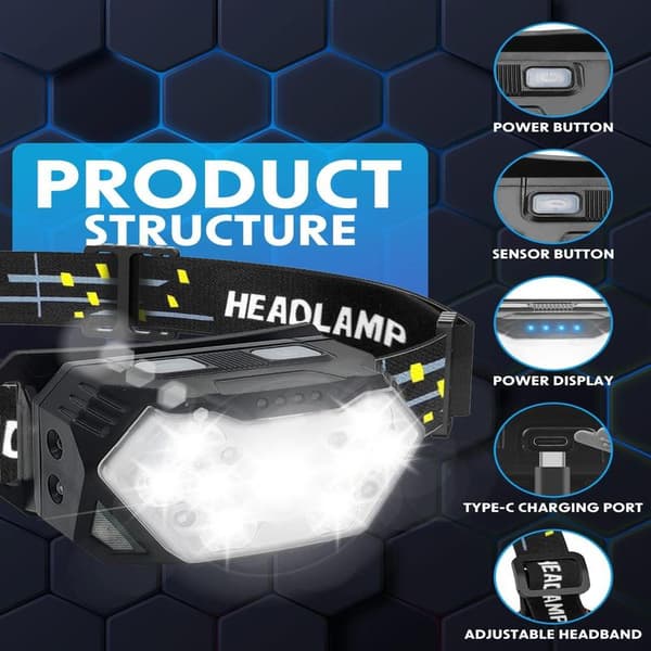 9 LED Oppladbar Hodelykt, 3500 Lumen Super Sterk LED Hodelykt Løping 10 Moduser IPX4 Vanntett Hodelykter for Voksne Barn Frontlykt Camping
