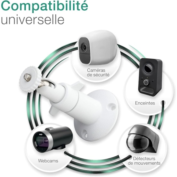 2x Seinäteline kameralle 1/4 \" kierteellä Eufy eufyCam 3, 3C, 2, 2C, 2C Pro, 1, E
