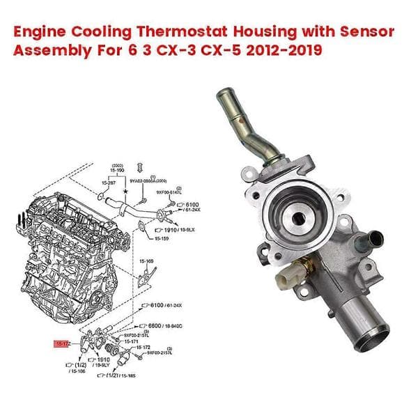 P502-15-17Z Motor Kjølesystem Termostathus med Sensor Montering for 6 3 CX-3 CX-5 2012-2019 PE021517ZA