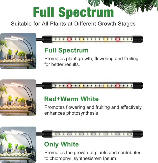 2-pack Plant Light for Indoor Use, 2-Head Plant Lamp with Clip, Automatic On & Off 3/9/12H Timer for Plant Growth