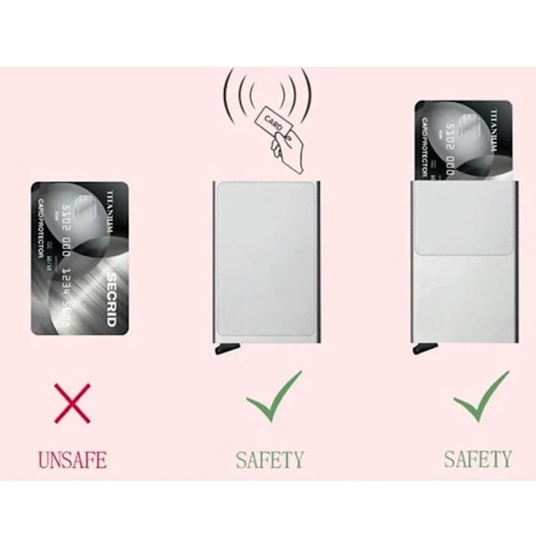 RFID NFC Beskyttelse Tegnebog Kortholder 5 stk Kort Sort 1 styk