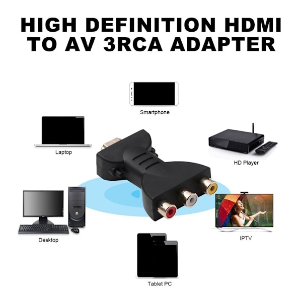 HDMI to RCA Adapter