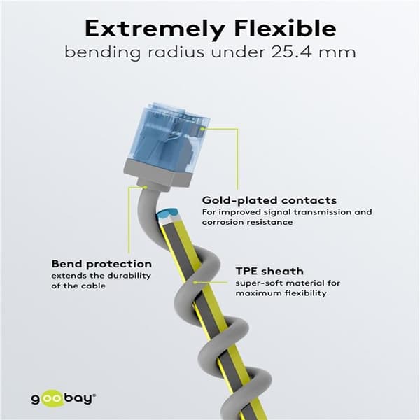 Ultrafleksibel patchkabel CAT 6A, slank, U/UTP, grå Grå