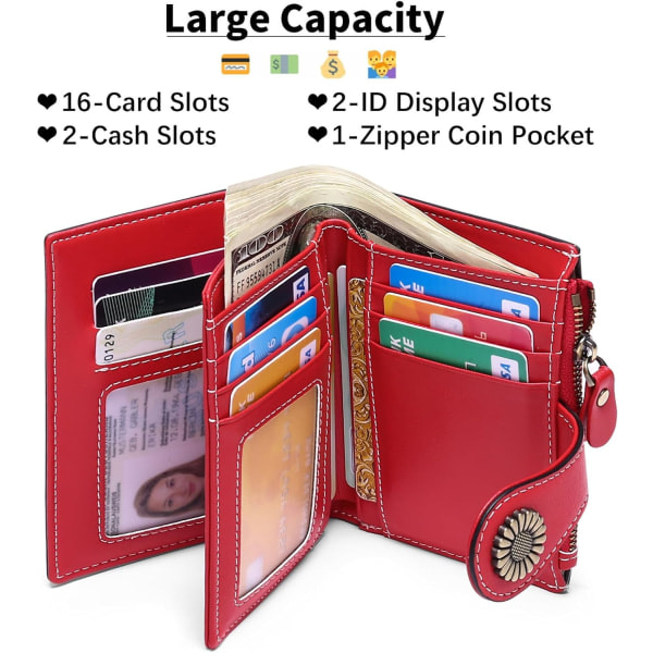 Red Leather Women's Wallet, Ladies Purse, Card Holder with Zipper