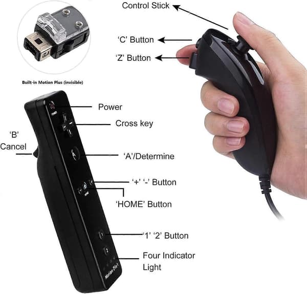 2025 Nyeste Motion Plus Wii Controller 2-pak med Nunchuck, Wii Remote