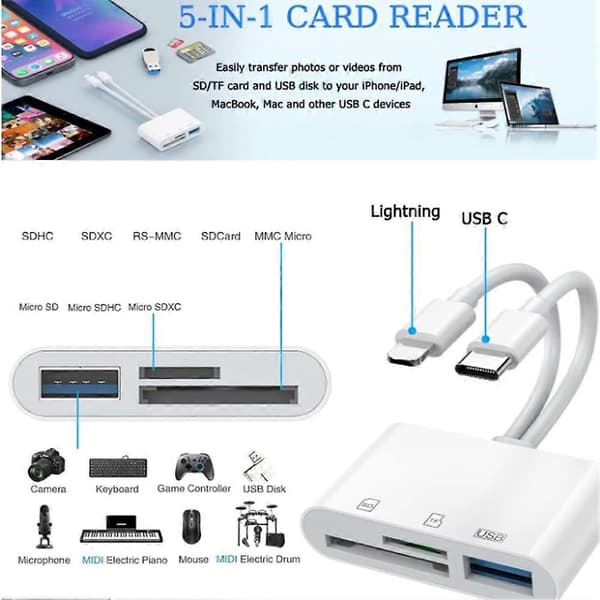 SD-kortlæser til iPhone, USB C og til Apple Interface Dual Port SD-kortadapter, hukommelseskortlæser til kameraadapter White