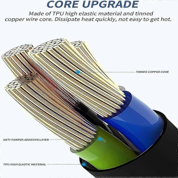 (2-pak) Kabel kompatibel med PLAUD Note AI stemmeoptager, robust magnetisk USB-ladekabel kompatibel med Plaud Note Ref: 2592 SZRH A-Perfet