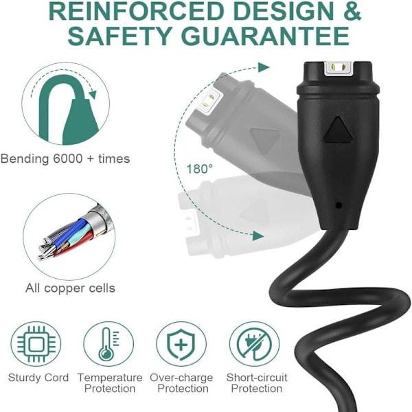 Hurtiglader Garmin Ure - Universal Oplader