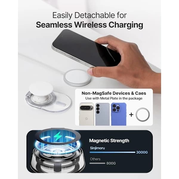 Den senaste 2025 telefonhållaren, kompatibel med MagSafe, inkluderar en adapterring, stöder 3000G dragkraft.