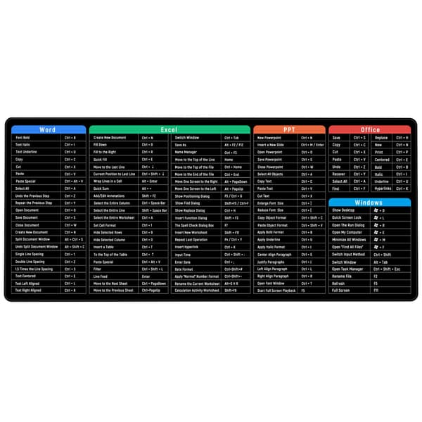 Excel genvejstast musemåtte stor størrelse XXL (900x400mm) fortykket og forlænget musemåtte skrivebordsmåtte blød computertastatur musemåtte