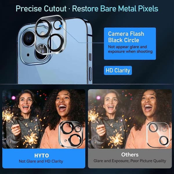 Camera Protector for iPhone 14/iPhone 14 Plus HD Clear Silk Print Lens Film with Cleaning Cloth