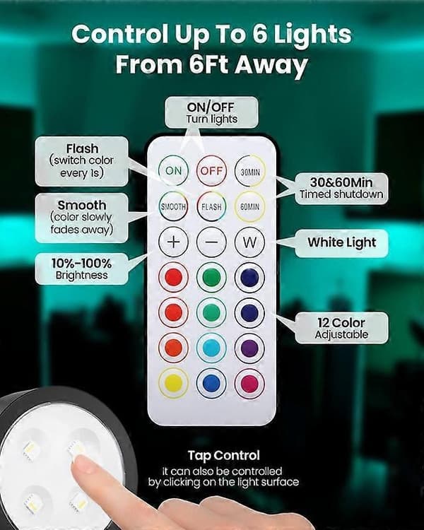 LED Puck Lights with Remote Control, Wireless Cabinet Lights, 13 Colors