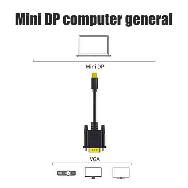 1,8M Mini Displayport till VGA-kabeladapter 1080P DP till VGA-adapter HDTV-skärm kompatibel för MacBook Air Pro