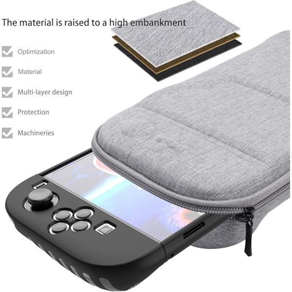 Fodral för Nintendo Switch 2 2025 Fodral + 2X Skärmskydd, Bärväska för Switch 2, Resevänlig