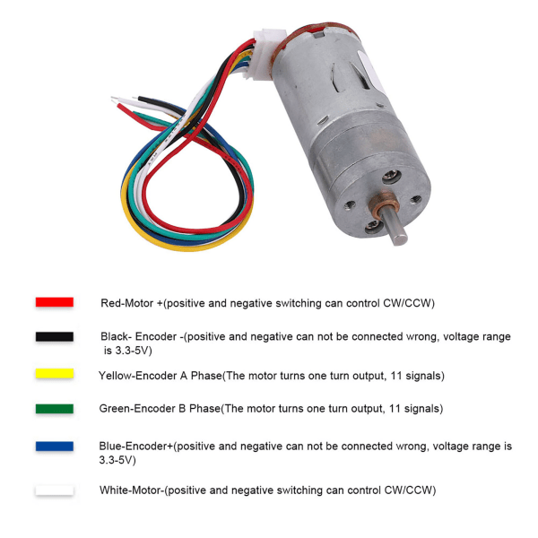 Encoder Gear Motor med monteringsbeslag og 65mm hjulsæt - DIY til Smart Car Robot (1 stk)