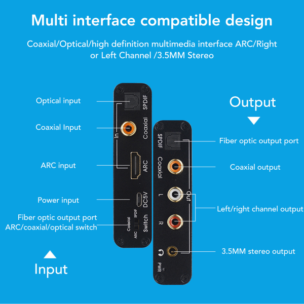 HD Optisk SPDIF ARC Ljudextraktor 192KHz Digital Analog Omvandlare