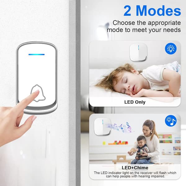 Langaton ovikello, vedenpitävä plug-in langaton ovikellopaketti