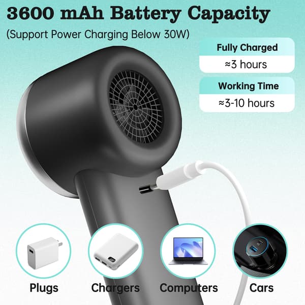 Håndholdt ventilator, maks. 13000 omdr./min., 5 hastigheder, 3600mAh, USB genopladelig, sort black