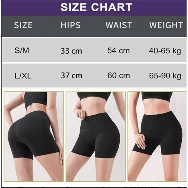 Shaper Tummy Control Butt Lifting Shorts for Women M for 40-65 kg Gray