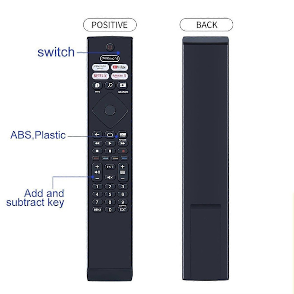 Typ A BRC0984501/01 Compatible with Philips TV Remote Control Replacement
