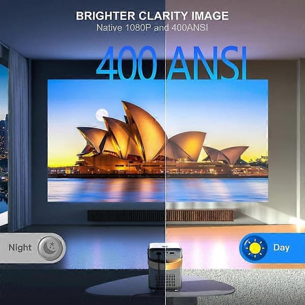 Mini Projector, 15000 Lumen WiFi Bluetooth Portable Projector 4K