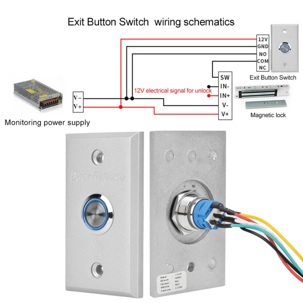 Utgångsknapp med indikatorlampa för dörrkontrollsystem
