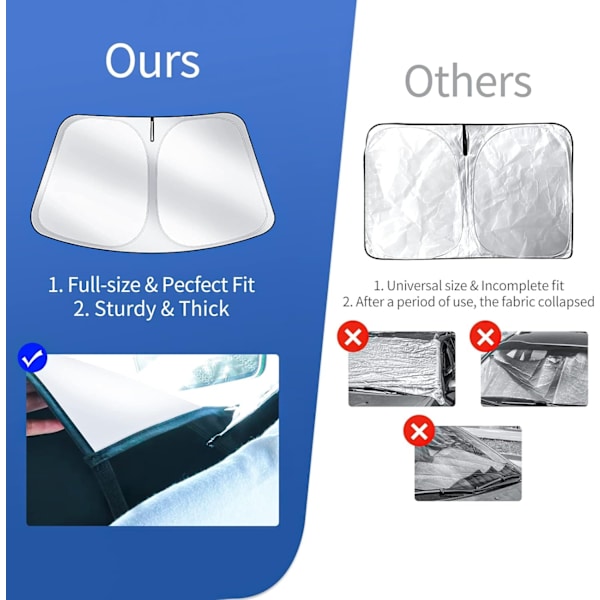 Foldable Sunshade for Tesla Model 3/Y (2025 Update) - Front Windshield, Double Layer Opaque Fabric, with Storage Bag