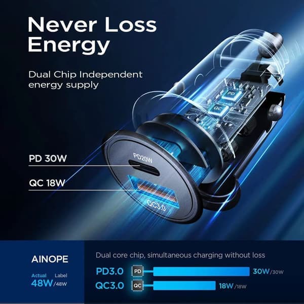 USB Billaddare 48W Snabbladdning PD3.0 QC3.0 Adapter Kompatibel med iPhone 13 12 11 Pro Max XS Samsung S22