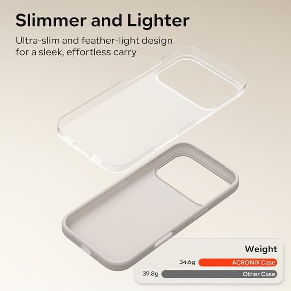 17 Pro Max Flytende Silikon Støtsikkert Deksel Kompatibel med 17 Pro Max Mykt Deksel Full Beskyttelse (Lys Grå) Lys Grå iPhone 17 Pro Max Lys grå Light grey iPhone 17 Pro Max