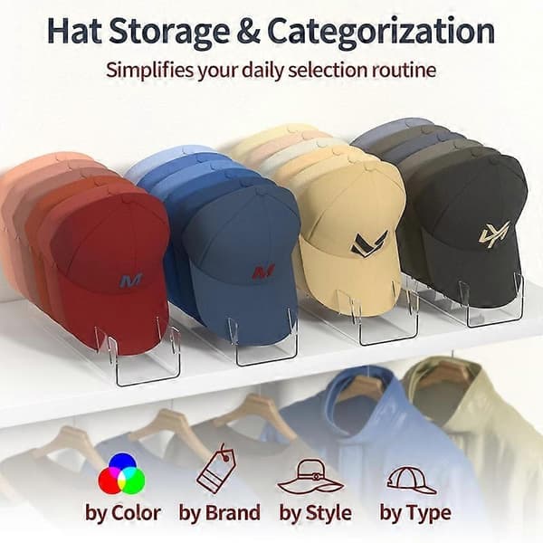 Hat Rack 2-pack Acrylic Hat Display Stand for Wardrobe