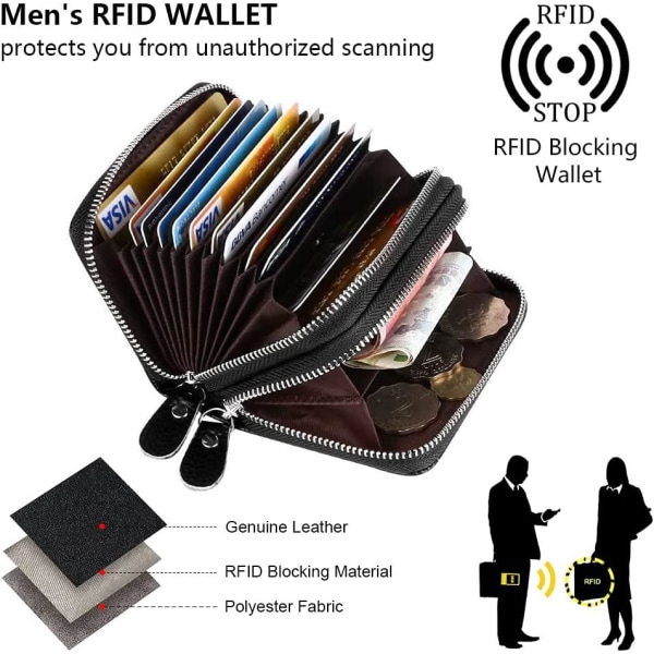 Nahkainen luottokorttikotelo, RFID-suojaus luottokortit 12 lokeroa korttiteline Käyntikorttikotelo vetoketjulla