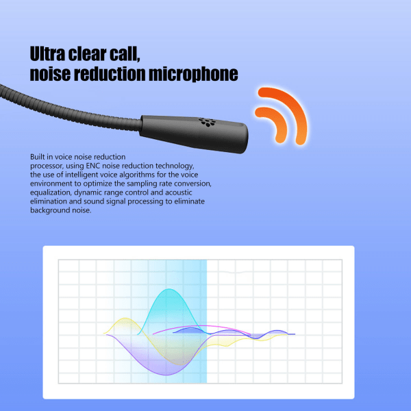 Kablet Ergonomisk Call Center-headset med støjreduktion - Perfekt til kontortelemarketing
