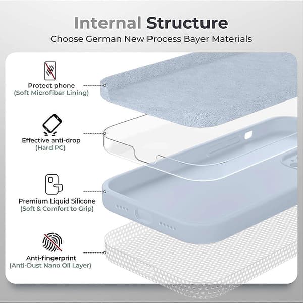 Liquid Silicone Case, Full Protective Covered Gel Rubber Slim Shockproof Case with Microfiber Lining, for iPhone 15 Case 6.1 inch