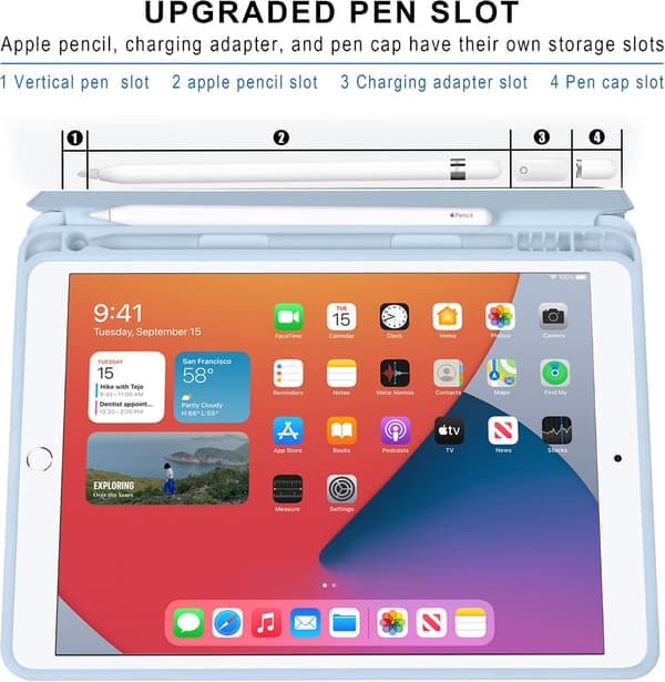 Figur 10.2 \" [7. generasjon 2019 & 8. generasjon 2020] [Hørselsvern]
