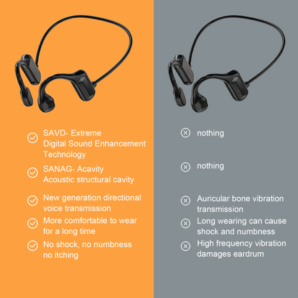 BL09 Bone Conduction Headset Bluetooth 5.3 Hanging Ear Trådlösa sporthörlurar
